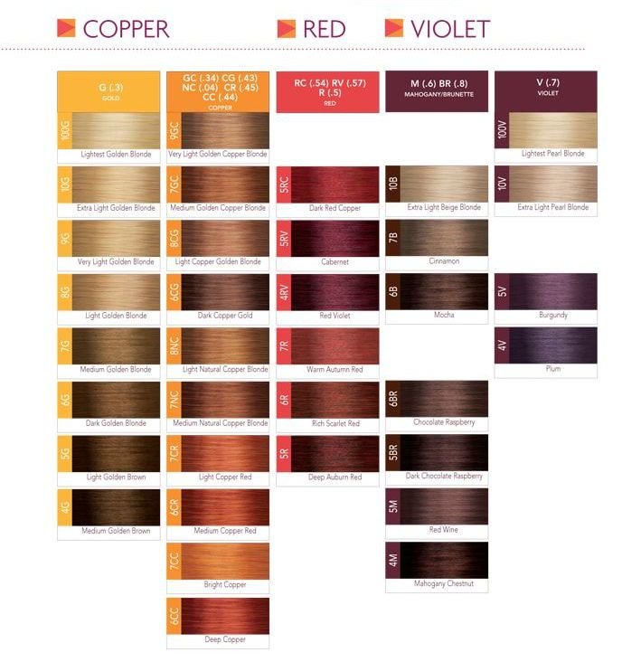 палитра краски для волос I-Color (ISO)